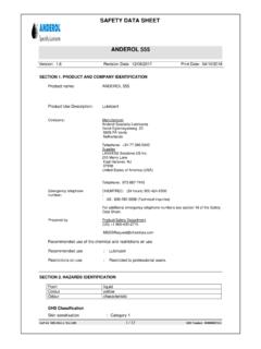 SAFETY DATA SHEET ANDEROL 555 - QC Lubricants
