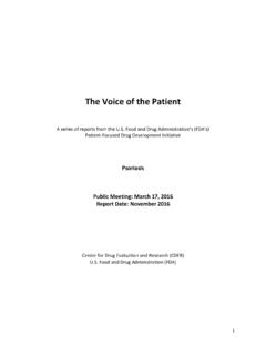 Psoriasis Voice of the Patient Report, November 2016