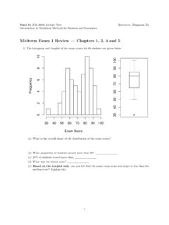 Midterm Exam 1 Review — Chapters 1, 2, 4 and 5