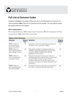 Full List of Outcome Codes - Washington State Department ...