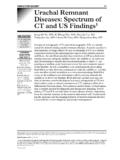 Urachal Remnant Diseases: Spectrum of CT and US …