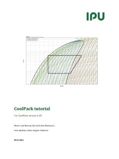CoolPack tutorial - IPU