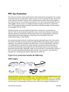 PPE: Eye Protection