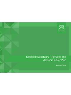 Nation of Sanctuary Refugee and Asylum Seeker Plan