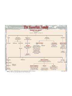 The Herodian Dynasty - Bible Charts