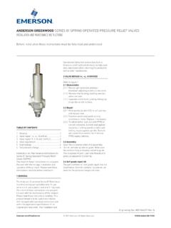 Manuals: Series 81 Spring Operated Pressure Relief Valves ...