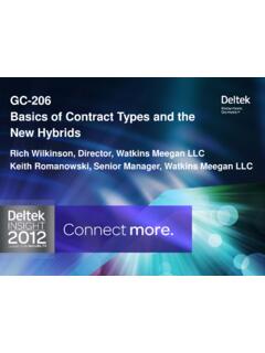 GC-206 Basics of Contract Types and the New …