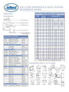 AIR FLOW DYNAMICS &amp; DUCT SIZING REFERENCE GUIDE