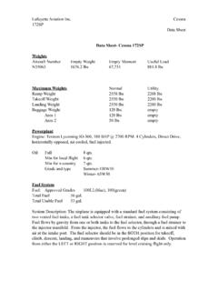 C172SP Data Sheet - Purdue Aviation, LLC