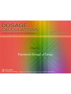 Parenteral Dosage of Drugs