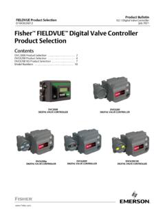 FIELDVUE Product Selection D104363X012 Fisher FIELDVUE ...