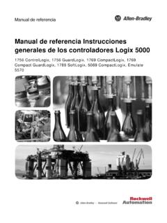 Manual de referencia - Rockwell Automation