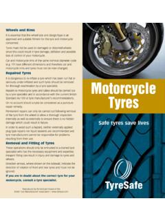Wheels and Rims Repaired Tyres Motorcycle Tyres