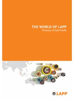 THE WORLD OF LAPP