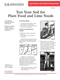 Test Your Soil for Plant Food and Lime Needs - FSA-2121