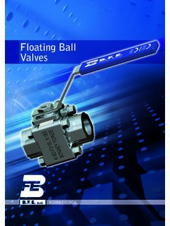 Floating Ball Valves - Bonney Forge Corporation