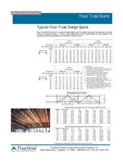 Typical Floor Truss Design Spans - Steel Trusses, Steel ...