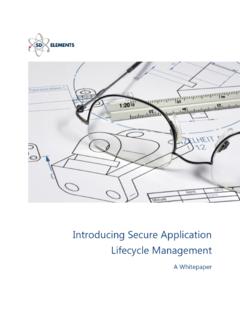 Introducing Secure Application Lifecycle …