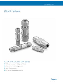 Check Valves, C, CA, CH, CP, and CPA Series (MS-01-176;rev ...