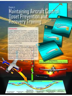 Chapter 4 Maintaining Aircraft Control: Upset Prevention ...