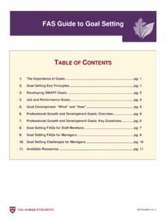FAS Guide to Goal Setting TABLE OF CONTENTS