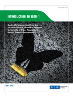 INTRODUCTION TO ISQM 1 - IFAC