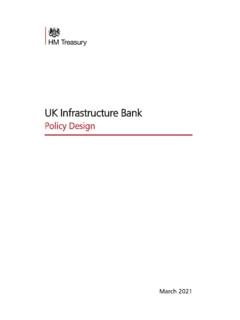 UK Infrastructure Bank - GOV.UK