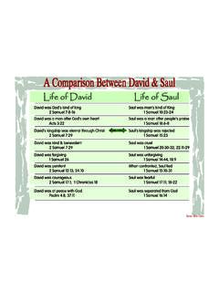 A Comparison Between David &amp; Saul - Bible Charts