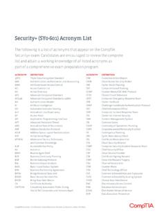 Security+ (SY0-601) Acronym List - ECPI University