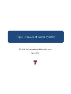 Topic 1: Basics of Power Systems