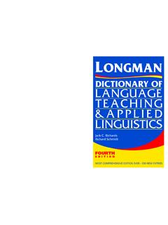 Longman Dictionary of Language Teaching and Applied