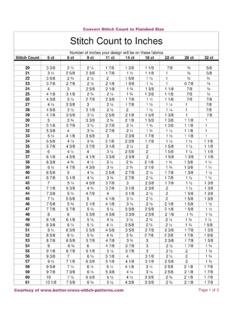 Table - Stitch Count to Inches - Cross Stitch