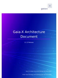 Gaia-X Architecture Document