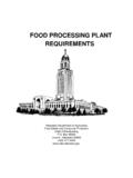 FOOD PROCESSING PLANT REQUIREMENTS - …