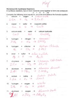 Worksheet #2: Synthesis Reactions In synthesis reactions ...