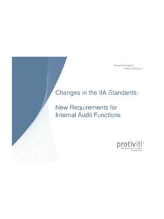 IIA Standards Changes