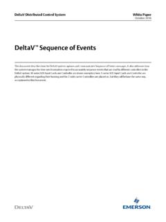 DeltaV™ Sequence of Events - Emerson
