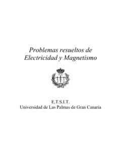 Problemas resueltos de Electricidad y Magnetismo