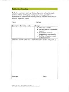Reflective Practice Template - West Sussex County …