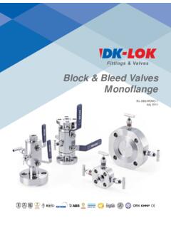 Block &amp; Bleed Valves Monoflange - DK-LOK USA