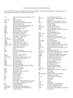 Abbreviations Commonly Used in Ophthalmology