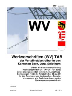 Werkvorschriften (WV) TAB