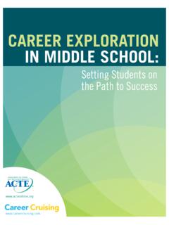 CAREER EXPLORATION IN MIDDLE SCHOOL
