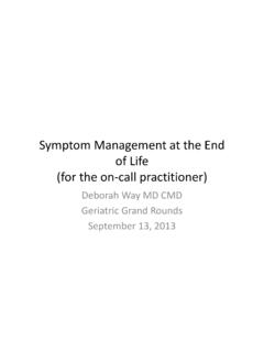 Symptom Management at the End of Life