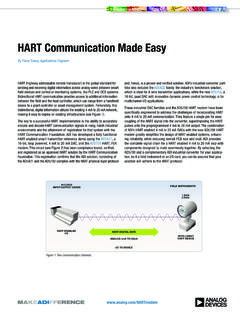 HART Communication Made Easy - Analog Devices