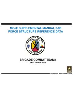 MCoE SUPPLEMENTAL MANUAL 3-90 FORCE STRUCTURE …