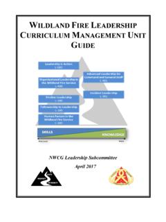 Wildland Fire Leadership Curriculum Management …