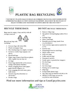 RECYCLE THESE BAGS: DO NOT RECYCLE THESE BAGS