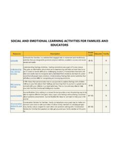 SOCIAL AND EMOTIONAL LEARNING ACTIVITIES FOR …