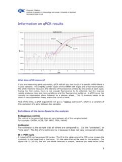 Information on qPCR results - IRIC